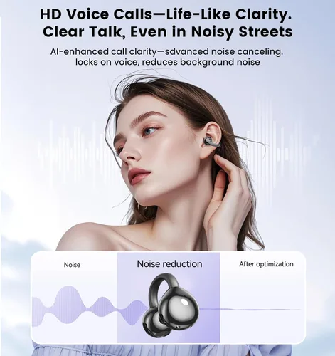 Vista 5 de Auriculares con clip, auriculares de oreja abierta inalámbricos Bluetooth 5.4, auriculares ligeros de oreja abierta con micrófono batería 59H