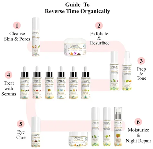 Vista 6 de Fuente de la juventud - Bálsamo de fusión restaurador extra fuerte, potente combinación de retinol, aceite de bakuchiol y resveratrol. Nutrición