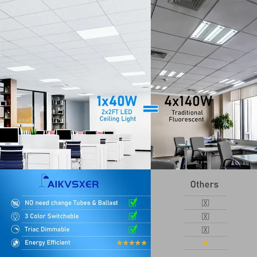 Vista 3 de AIKVSXER Luz de Panel Plano LED de 40W 2x2 - Paquete de 4, 4400LM con Cambio de Color 3000K/4000K/5000K, Luces LED Empotradas Regulables de Techo