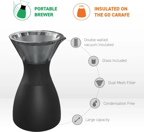 Vista 2 de asobu Cafetera de Vertido Aislada (32 oz.) Vacío de Doble Pared, Filtro de Acero Inoxidable y Jarra para Llevar (Borgoña)