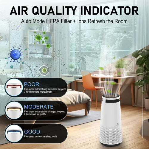Vista 8 de DH Lifelabs Purificador de aire para el hogar, purificador de aire ionizador para alergias, filtro purificador de aire HEPA elimina el olor