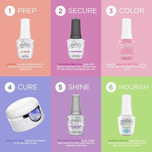 Vista 6 de Gelish MINI MTV Collection - Esmalte de uñas de gel sin TPO, muestra y resplandece, 0.3 onzas líquidas