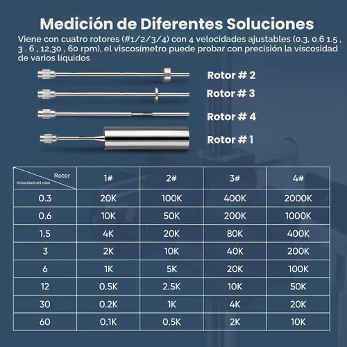 Vista 6 de Viscosímetro rotativo digital con 4 rotores y sonda de temperatura, medidor de viscosidad de laboratorio con salida de datos para tintas, pinturas