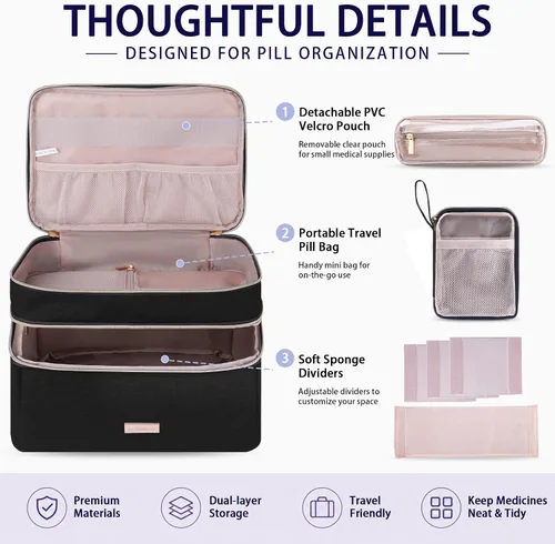 Vista 6 de Lexeeco Bolsa para almacenamiento de medicinas Organizador de frascos de píldoras con bolsa pequeña portátil para viajes Organizador de frascos