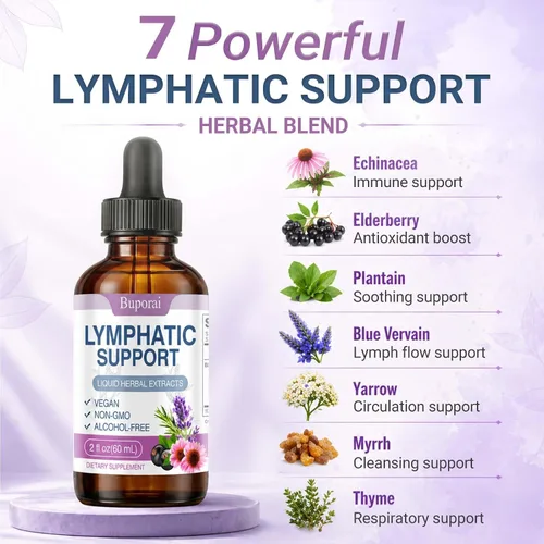 Vista 3 de Lymphatic Support Drops Liquid – Drenaje linfático para mujeres y hombres