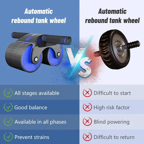 Vista 8 de Rueda aabdominal de rebote automático, 1 juego de rueda abdominal de rebote automático mejorada 2023 para teléfono celular, rodillo abdominal