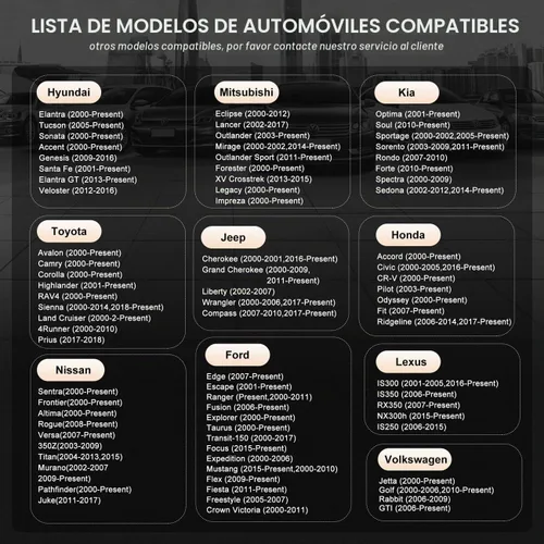Vista 4 de Funda de volante esponjosa, protector de volante de coche universal de 15 pulgadas con diamantes de imitación de cristal coloridos, protector