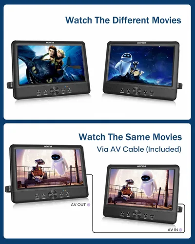 Vista 2 de WONNIE Dos reproductores de DVD de 10.5 pulgadas con pantalla dual para coche, reproductor de CD portátil, reproduce una misma o dos películas