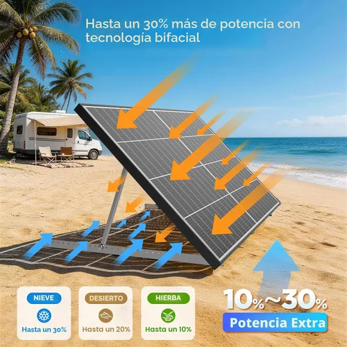 Vista 2 de Panel solar bifacial tipo N 16BB 200W, panel solar de 200 vatios para sistemas de batería de 12 V, 25.6% de alta eficiencia, diseño paralelo