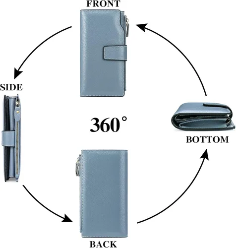 Vista 6 de SENDEFN Carteras de cuero para mujer, con bloqueo RFID, tarjetero con bolsillo con cremallera, Azulclaro, Cartera de gran capacidad