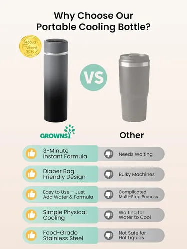 Vista 4 de Grownsy Fabricante portátil de biberones de fórmula para bebés, enfriamiento rápido en 3 minutos, enfriamiento físico puro, no necesita energía