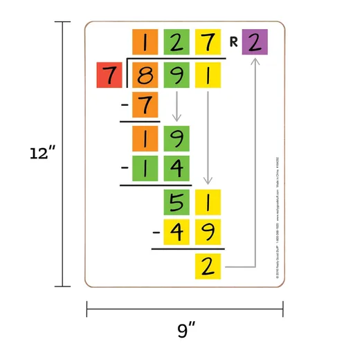 Vista 3 de Really Good Stuff Tableros de borrado en seco Beginning Long Division - 6 tableros