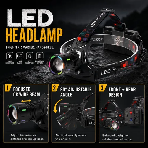 Vista 4 de Linterna frontal LED recargable, 150,000 lúmenes, superbrillante, 60H, con sensor de movimiento, 4 modos, ajustable a 90°, impermeable nivel IPX6