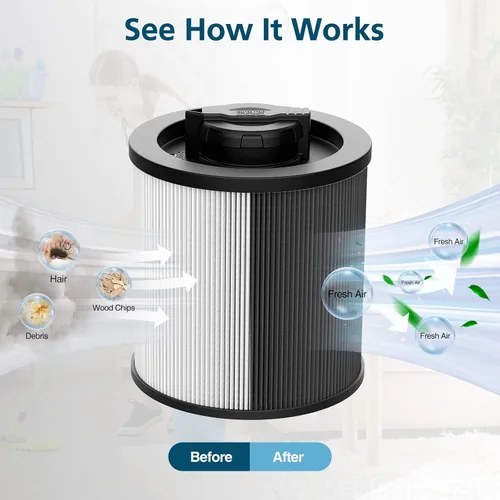 Vista 4 de DXVC6910 - Filtro de cartucho de repuesto compatible con aspiradora DeWalt DXV06P DXV09P DXV10P DXV10PL DXV10SA DXV12P DXV14P DXV16P para aspiradora