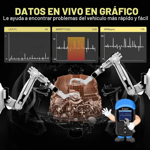 Vista 8 de CGSULIT SC204 Herramienta de Diagnóstico de Escáner OBD2 Mejorada, Lector de Código de Motor con Reinicio, Comprobación de Humo, Código Claro, Datos
