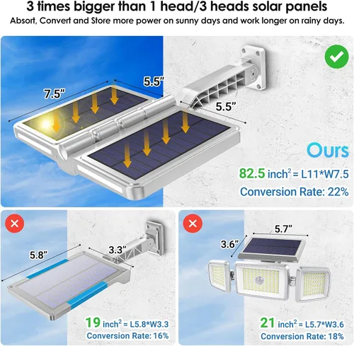 Vista 3 de ropelux Luces solares para exteriores, 6000LM sensor de movimiento, luces para exteriores, paneles solares dobles grandes, IP65 impermeable y 5