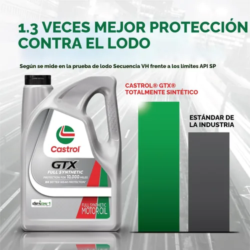 Vista 6 de Castrol GTX - Aceite de motor completamente sintético 0W-20, 1 cuarto de galón, paquete de 6