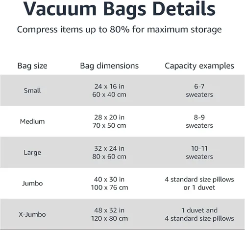 Vista 3 de Amazon Basics Bolsas de almacenamiento al vacío con bomba de mano para viajes, bolsas de compresión que ahorran espacio para ropa, ropa, mantas