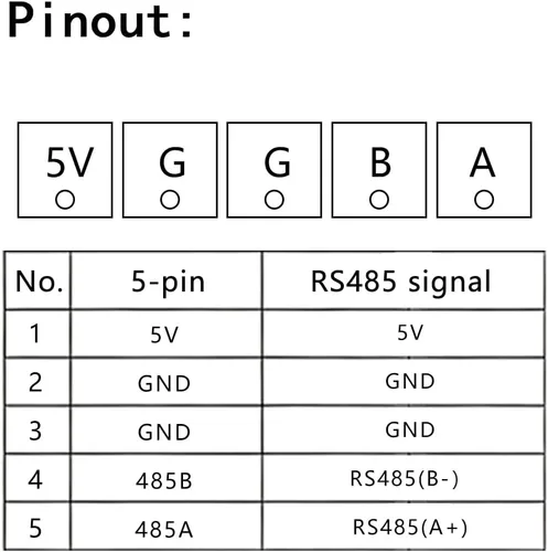 Vista 3 de Adaptador USB a RS485 FT232RL Comunicación rápida TX RX Soporte Modbus Industrial RS485 Convertidor A+ B- VCC GND con Windows 10 8 7 MacOS Linux
