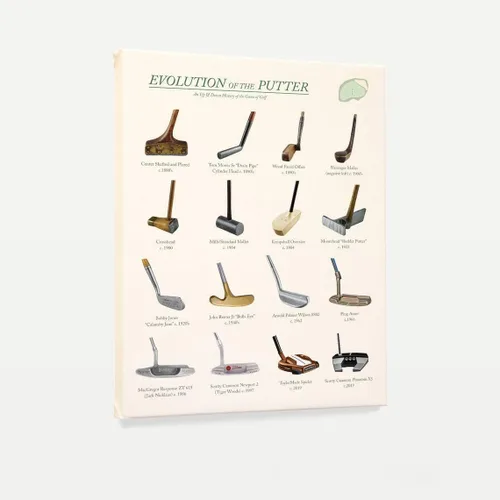 Vista 9 de Evolution of the Golf Putter - Póster impreso para pared, decoración del hogar de la casa, regalo de golf, 8 x 10 pulgadas, impresión enmarcada