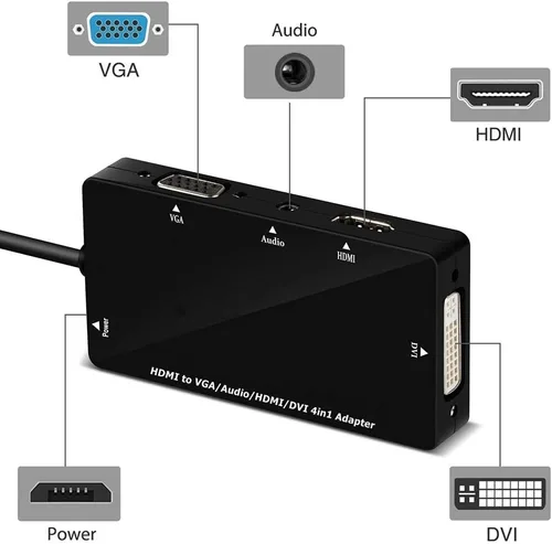 Vista 2 de Adaptador HDMI 4 en 1, convertidor de pantalla HDMI síncrono a VGA DVI HDMI con audio, video de 1080p para laptop, monitor, proyector (negro)