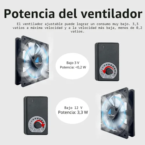 Vista 4 de Ventilador de computadora Easy Cloud con enchufe de CA, ventilador axial muffin de 120 mm de velocidad variable de 120V 110V 220V de 12V pequeño