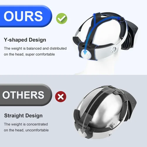 Vista 3 de Adjustable Head Strap for Playstation VR2, Double-Sided PU Soft PSVR2 Strap, Enhanced Comfort for VR2 Headset, Lightweight Reduce Head Pressure