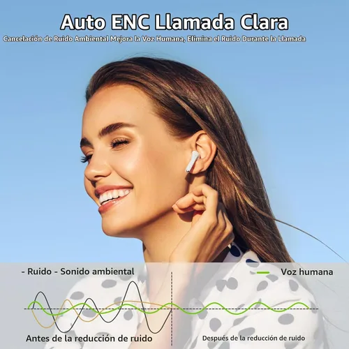 Vista 4 de ASKUBSKU Auriculares inalámbricos para Samsung S25 Ultra S26 S24 S23 Fe S22 Blanco