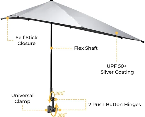 Vista 2 de G4Free Sombrilla de playa ajustable UPF 50+ XL con abrazadera universal para silla, cochecito, silla de ruedas, carrito de golf, grada, patio