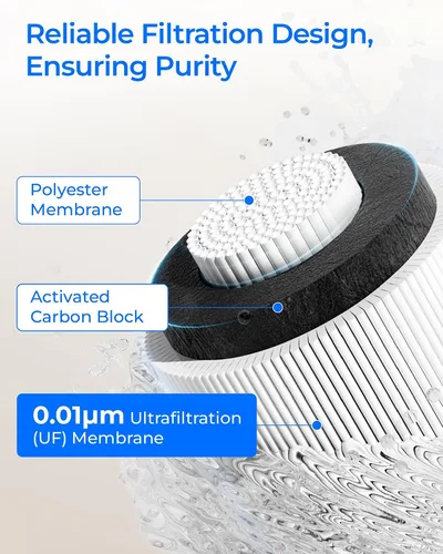Vista 4 de Cartucho de filtro de repuesto Waterdrop RF10-UF de 0.01 micras para filtro de agua para bajo fregadero 10UA/10UA-UF/10UB/10UB-UF, reduce plomo