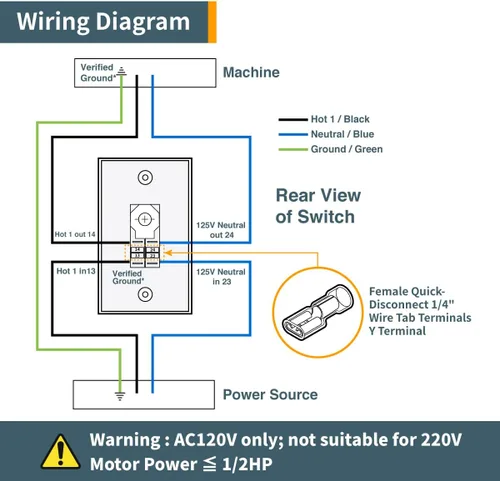 Vista 6 de POWERTEC 71054, interruptor magnético de parada de 120 V