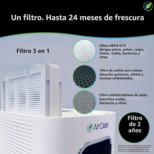 Vista 5 de Purificador de aire Air Oasis iAdaptAir 2.0 con filtro HEPA H13 reduce el 99% de virus, moho, polvo, humo, polen y olores, el más silencioso
