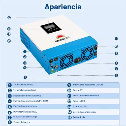 Vista 7 de SUNGOLDPOWER - Inversor solar de 3000 W de 24 V CC a 120 VCA, inversor todo en uno de 60 A MPPT (rango de voltaje MPPT: 30-90 Vdc) y cargador