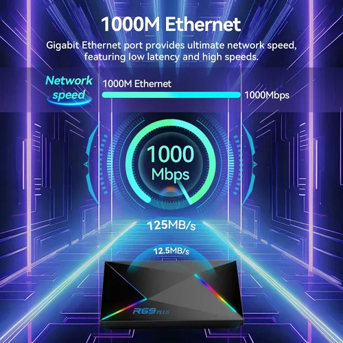 Vista 4 de EASYTONE Caja de TV Android 14.0 2026, 4GB RAM 32GB ROM Android 14 TV Box 4K 8K WIFI6 1000M Ethernet Smart TV Cajas HDR10 R69 Plus H728 Octa-core TV