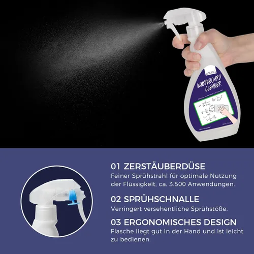 Vista 4 de loukin Paquete de accesorios para pizarra blanca Kit de limpiador de pizarra blanca no tóxico (17 fl oz) y soporte magnético y adhesivo