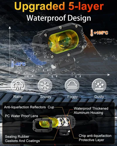Vista 5 de Luz de cápsula de 4 pulgadas, luz cuadrada todoterreno con 12,000 lm súper brillante 5055 LED, luz antiniebla para conducción todoterreno para Jeep