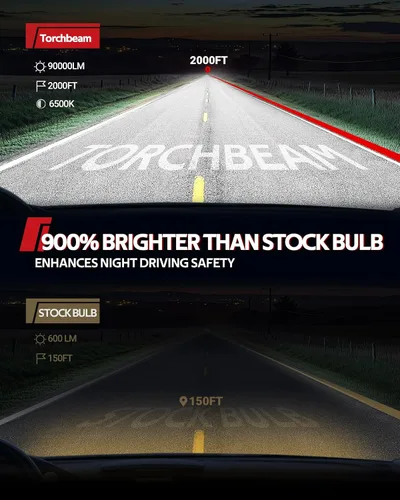 Vista 4 de Torchbeam Bombillas LED 9005/H11, paquete de 4