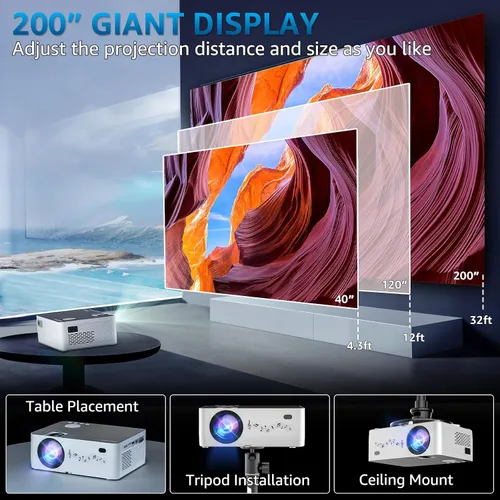 Vista 2 de Proyector Native 1080P con WIFI y Bluetooth, pericat 4K compatible con 230 ANSI Proyector de cine al aire libre con pantalla de 100 pulgadas
