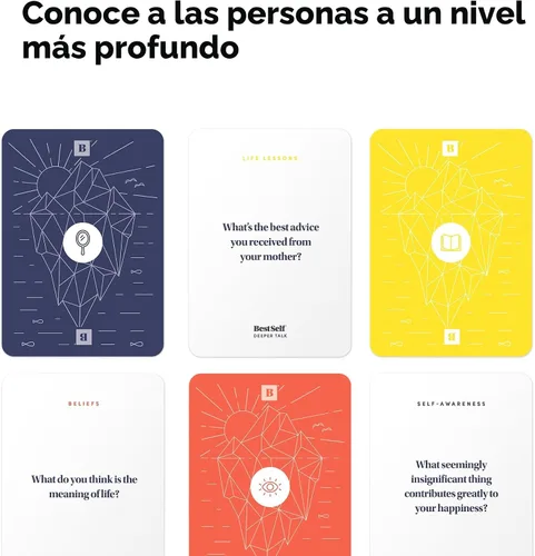 Vista 7 de BestSelf Deeper Talk Deck – 170 Conversation Starter Cards, 6 Categories