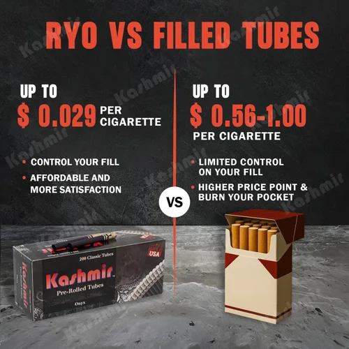Vista 5 de Kashmir Tubos de cigarrillos con filtros, 200 unidades, tubos de papel vacíos de tamaño King Onyx de 3.307 in, tubos de filtro pendientes de patente