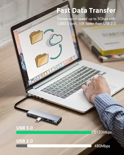 Vista 4 de Hub USB C, HUBFINDER 9 en 1 USBC a HDMI con 4K, entrega de energía de 100 W, 3 puertos de datos USB 3.0 y USB-C de 5 Gbps, lector de tarjetas SD/TF