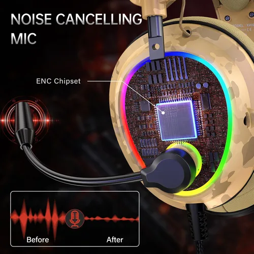 Vista 2 de Foyose Auriculares para juegos para PS4, PS5, PC, Xbox One, interruptor, cancelación de ruido, auriculares con micrófono, sonido envolvente 7.1, USB