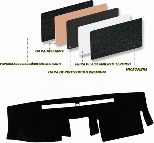 Vista 4 de Tapete para Cubierta de Tablero de Instrumentos Compatible con Nissan Frontier 2007-2021 Suzuki Equator 2009-2012 Protector Antideslizante con Borde