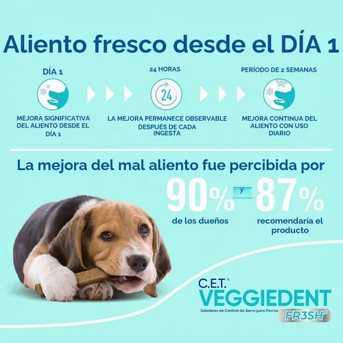 Vista 4 de C.E.T. Veggiedent Fr3sh Placa y control de sarro masticables para perros, XS