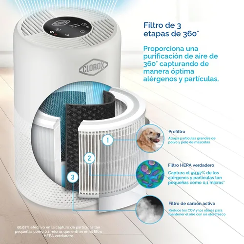 Vista 3 de Clorox Turbo purificadores de aire para el hogar, filtro HEPA verdadero, limpia rápidamente habitaciones medianas de hasta 1,000 pies cuadrados