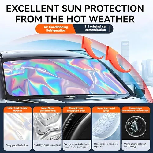 Vista 2 de Parasol para parabrisas BMW X1 E84 2016-2026 – Cubierta plegable para parabrisas X1 E84, accesorios para proteger el coche de los rayos del sol