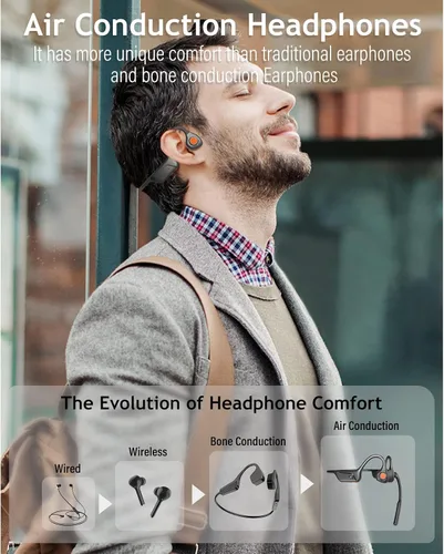 Vista 3 de MONODEAL Auriculares de conducción ósea con micrófono, auriculares de oído abierto, inalámbricos, Bluetooth 5.1/función de silencio/capacidad