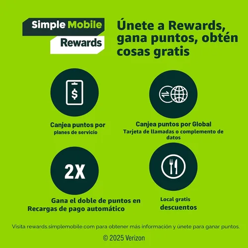 Vista 6 de Simple Mobile Trae tu propio teléfono 3 en 1 kit de SIM prepago