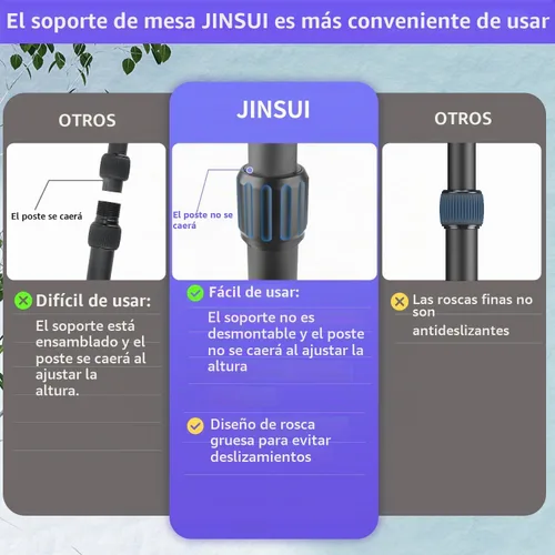 Vista 8 de Soporte para cámara web de montaje de escritorio para cámara web con cabezal de bola de 360°, soporte de luz de mesa ajustable de 14 a 33 pulgadas