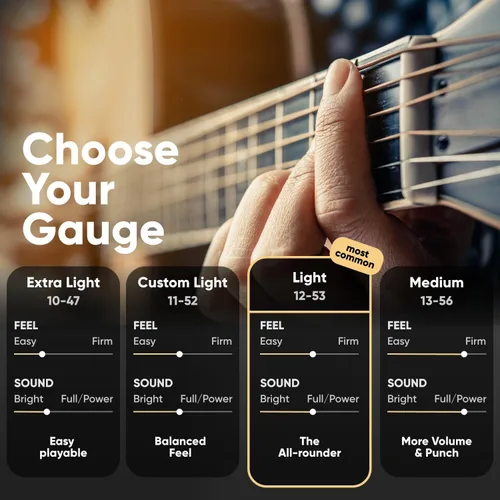 Vista 6 de HAVENDI® Cuerdas de guitarra I Cuerdas de guitarra acústica con revestimiento de bronce fosforoso I Calidad de sonido brillante I Incluye 3 púas